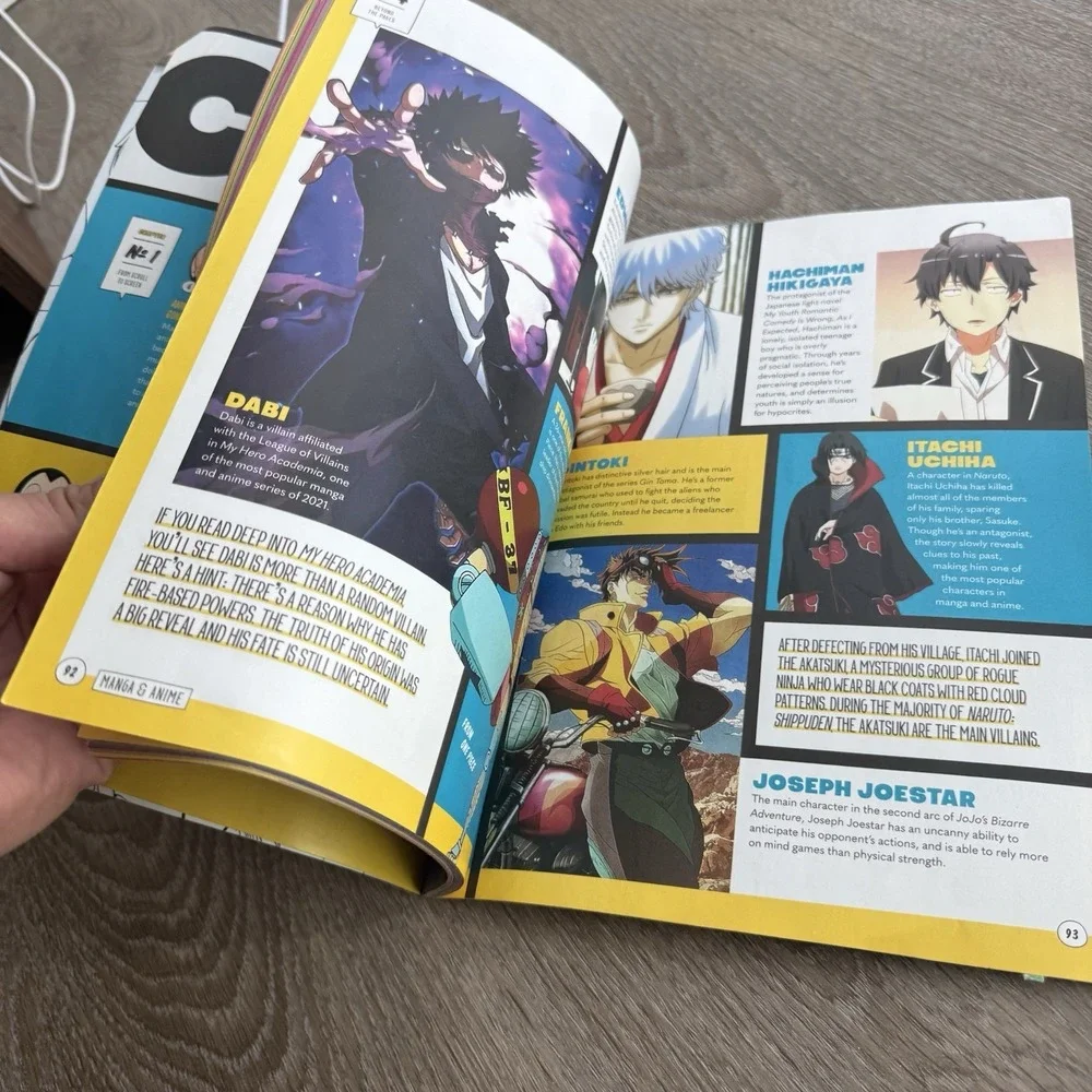 Ultimate Guide to Manga & Anime Special Collector Issue 2023 Dragon Ball Naruto